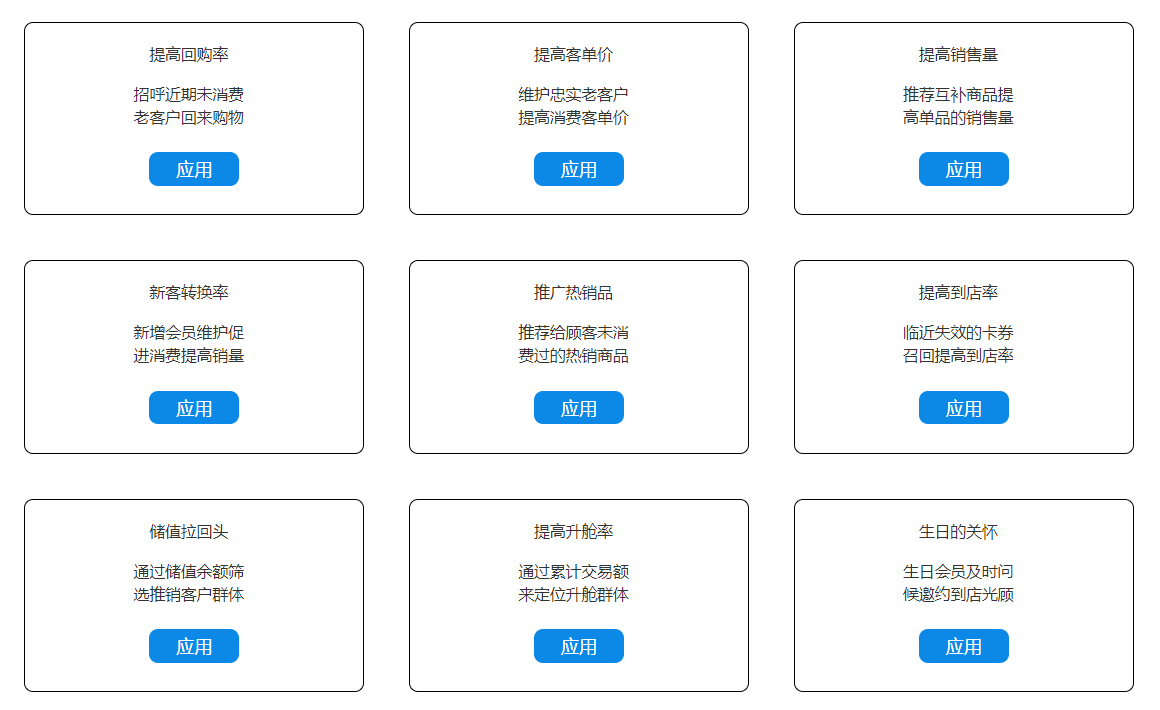 如何利用收銀系統來幫助商家做品牌營銷？