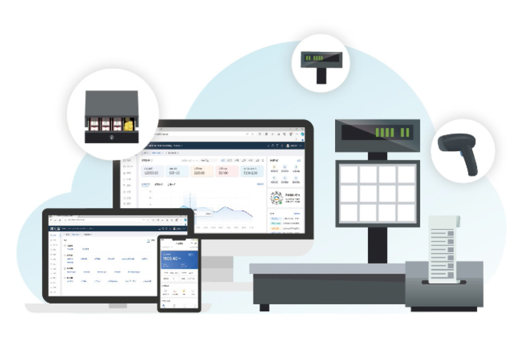 小型收銀系統(tǒng)讓門店收銀管理更高效