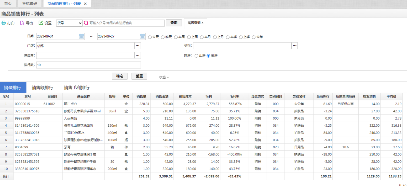 商品銷售排行報表