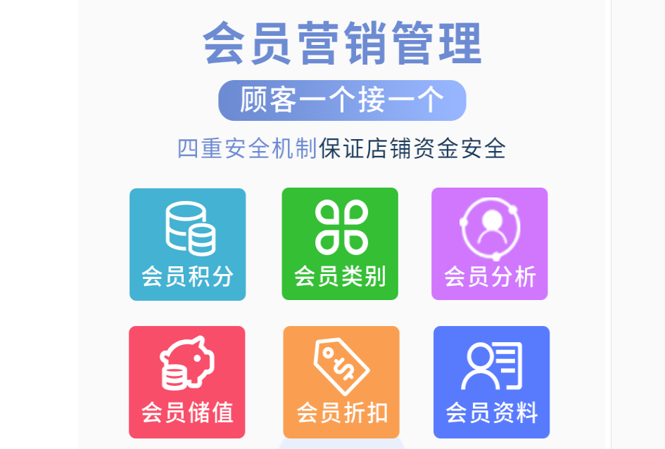 零售收銀軟件怎么實現會員管理？