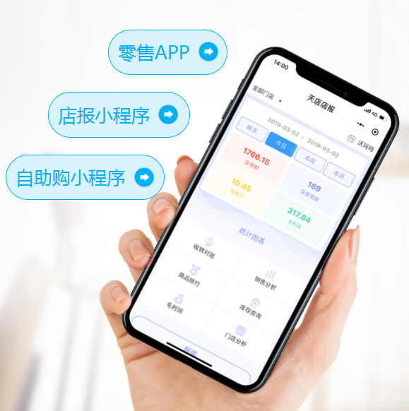 傳統(tǒng)門店如何做到數字化管理？力推這幾款小程序