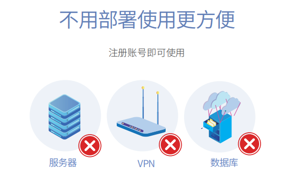 收銀機(jī)出故障,系統(tǒng)內(nèi)數(shù)據(jù)會(huì)丟失嗎？