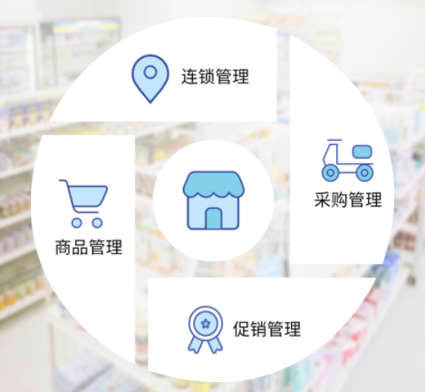 門店使用生鮮超市收銀系統有哪些優勢？